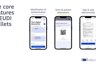 Experience Europe: How EUDI Wallets Are Reshaping Travel and Mobility Across Europe